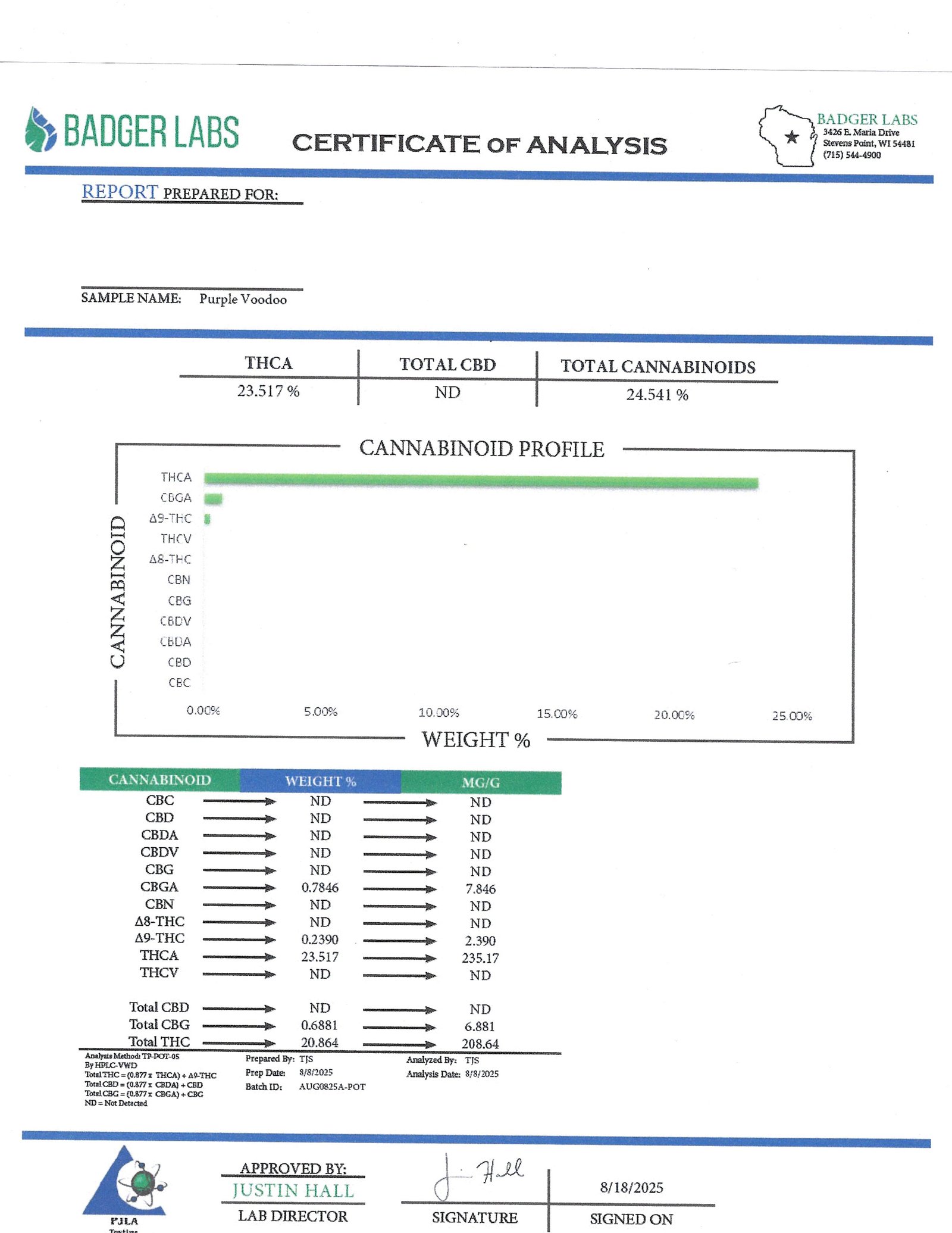 Super Jack - Sativa - 24.84% THCA - Image 4
