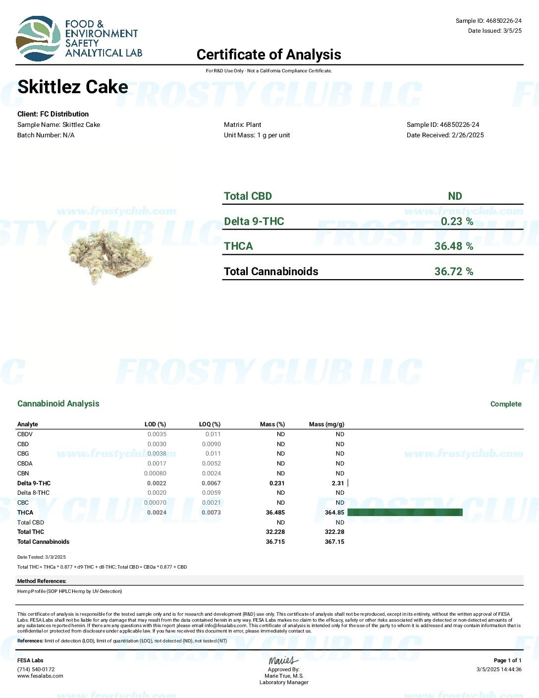 Skittlez Cake - Image 2