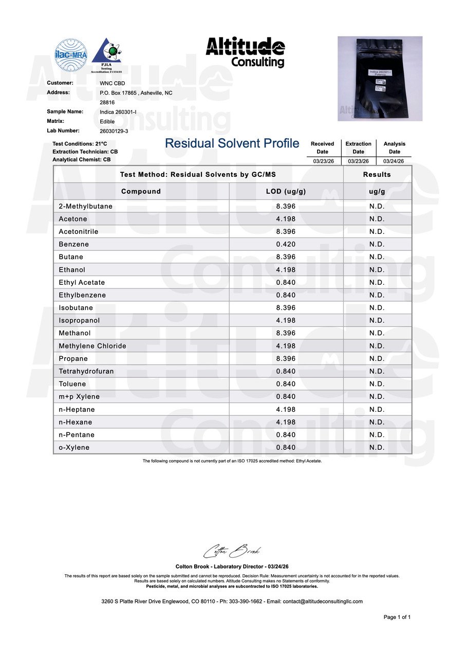 Plenny – Black Raspberry Live Resin Gummies – 100mg / 250mg - Image 2