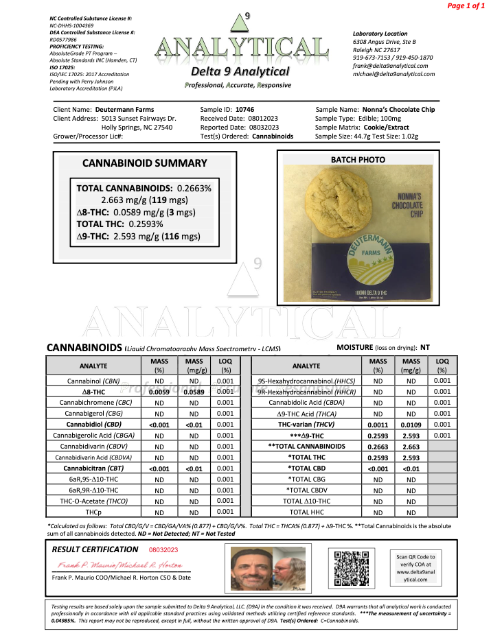 Nonna’s Chocolate Chip Cookie certificate of analysis