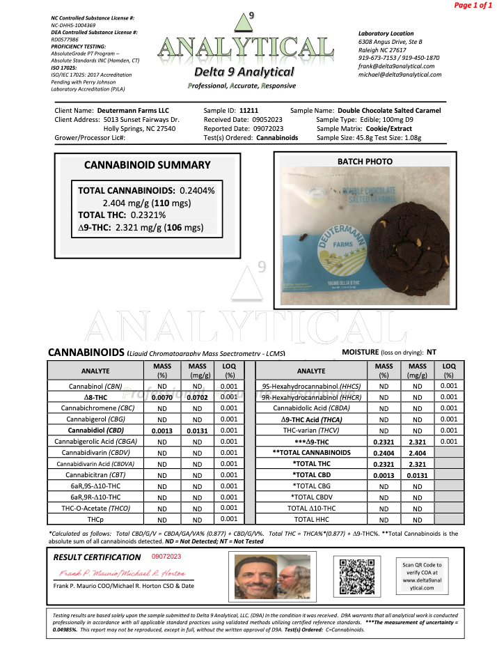 Double Chocolate Salted Caramel Cookie certificate of analysis