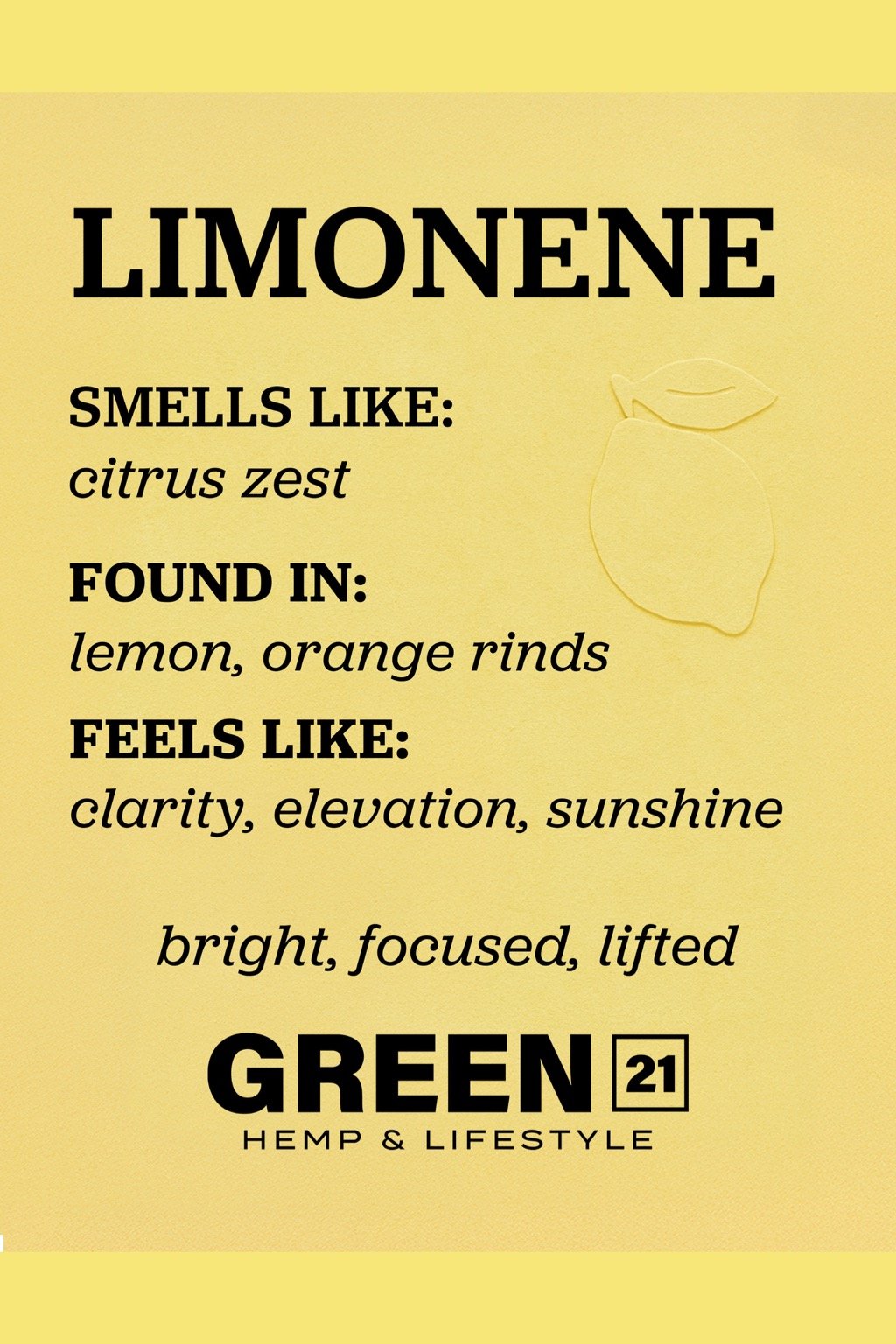 Limonene terpene poster showing a bright citrus cannabis aroma profile